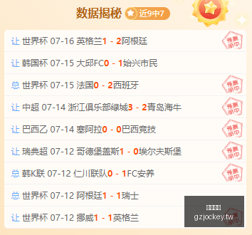 雾海之下深,度评测,网易新游戏,广州马会,赛程安排,赛马赛事,马匹资料,会员服务