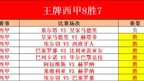 足協建議：馬競不應公佈裁判員任命資訊