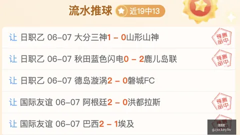 6月战绩盘点：主场优势不再，骑士如何应对强敌挑战